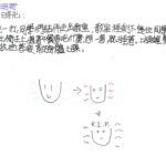 01創作理念-60522王玥荷