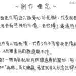 01創作理念-60621陳婕忻