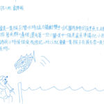 02創作理念-60115賴則均