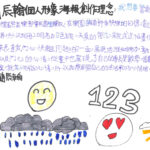 02創作理念-60312簡辰翰