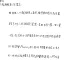 02創作理念-60315張峰瑋