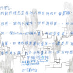 02創作理念-60417董科佑