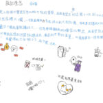 02創作理念-60422吳采蓉