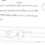 02創作理念-60509莊桓齊