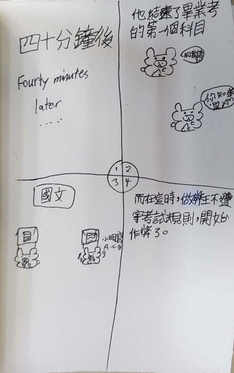 卡皮巴拉-4/12